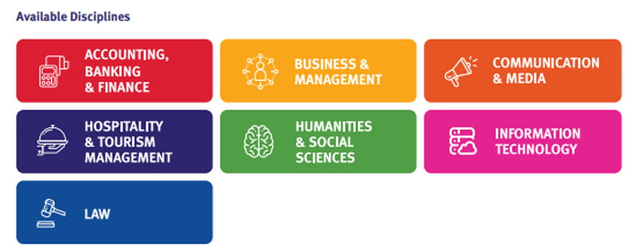 jurusan kaplan singapore