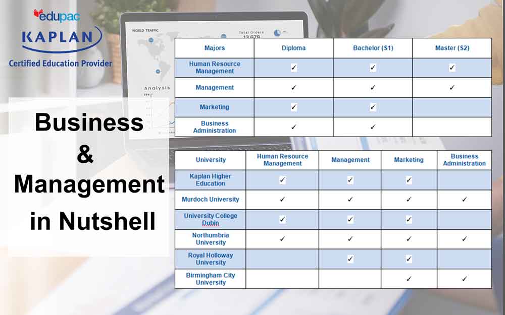 business-and-management-kaplan-singapore