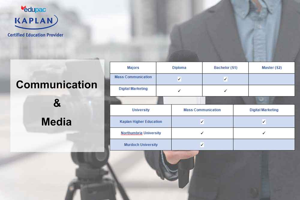communication-and-media-at-kaplan-singapore