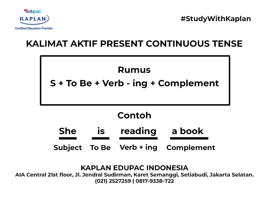 kalimat-aktif-present-continuous-tense