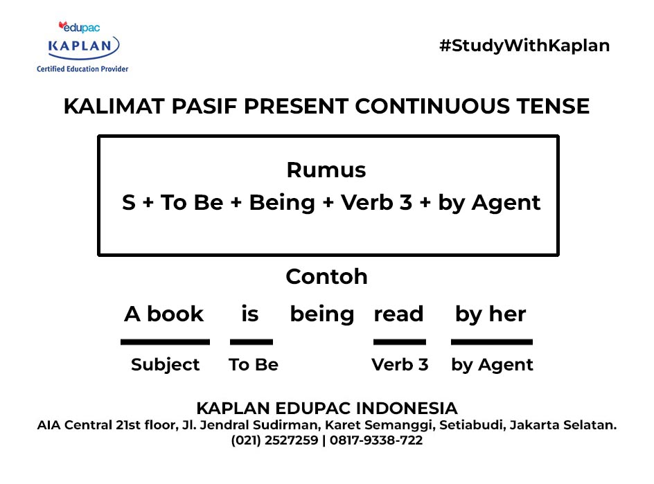 kalimat-pasif-present-continuous-tense